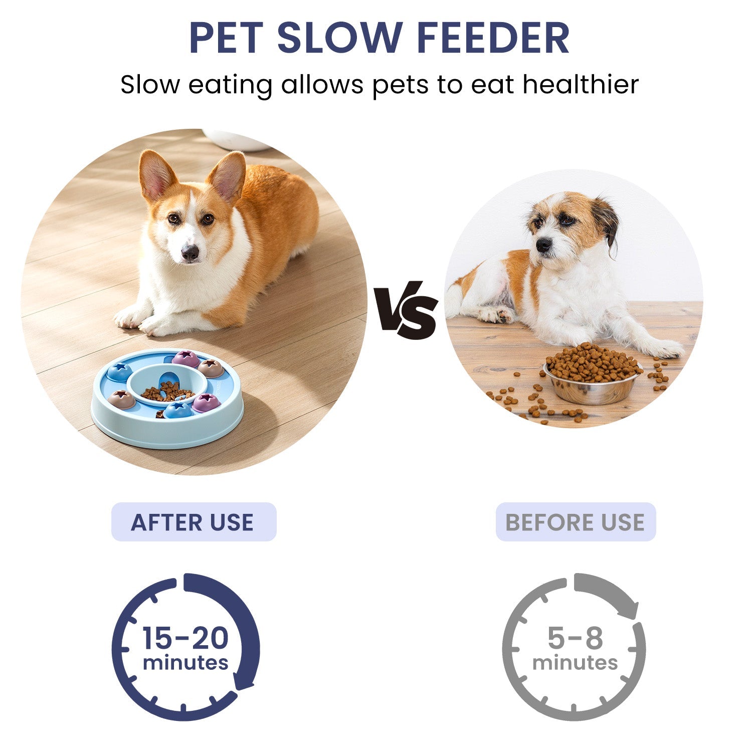 PETMARVEL Interactive Puzzle Game Dog Toy, Level 1-3
